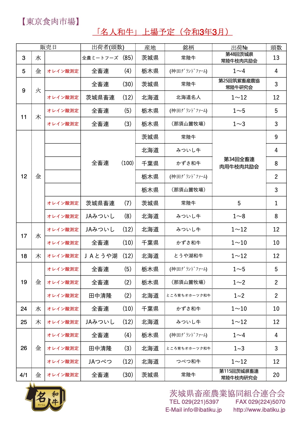 上場予定3月