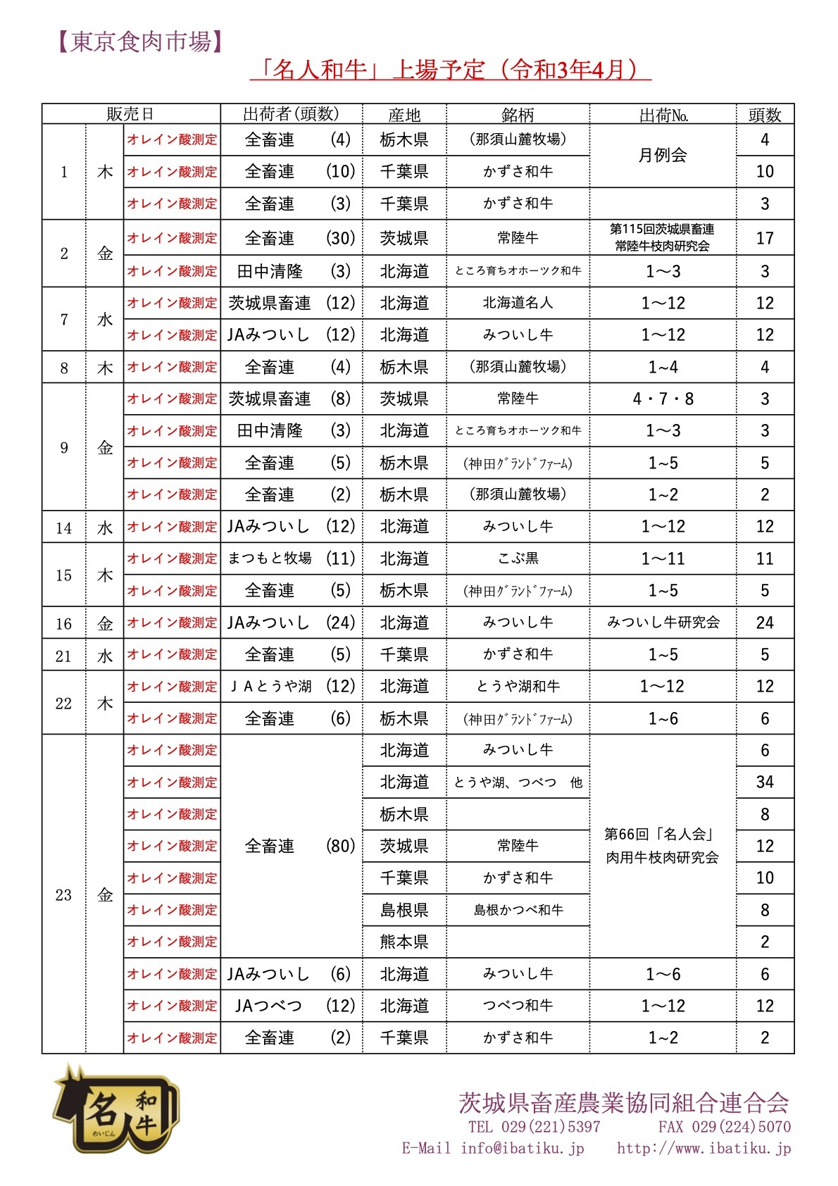 上場予定4月