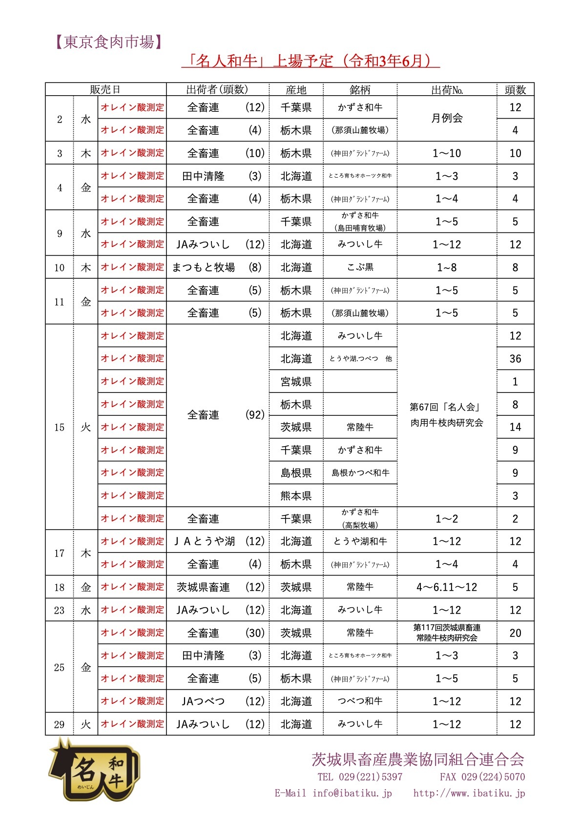 上場予定6月